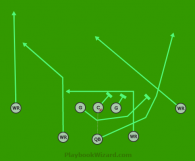 00 1355 Run is a 8 on 8 flag football play