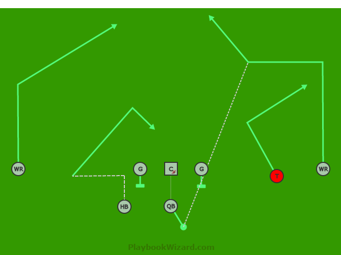 Offensive 8 On 8 Flag Football Plays Part 6